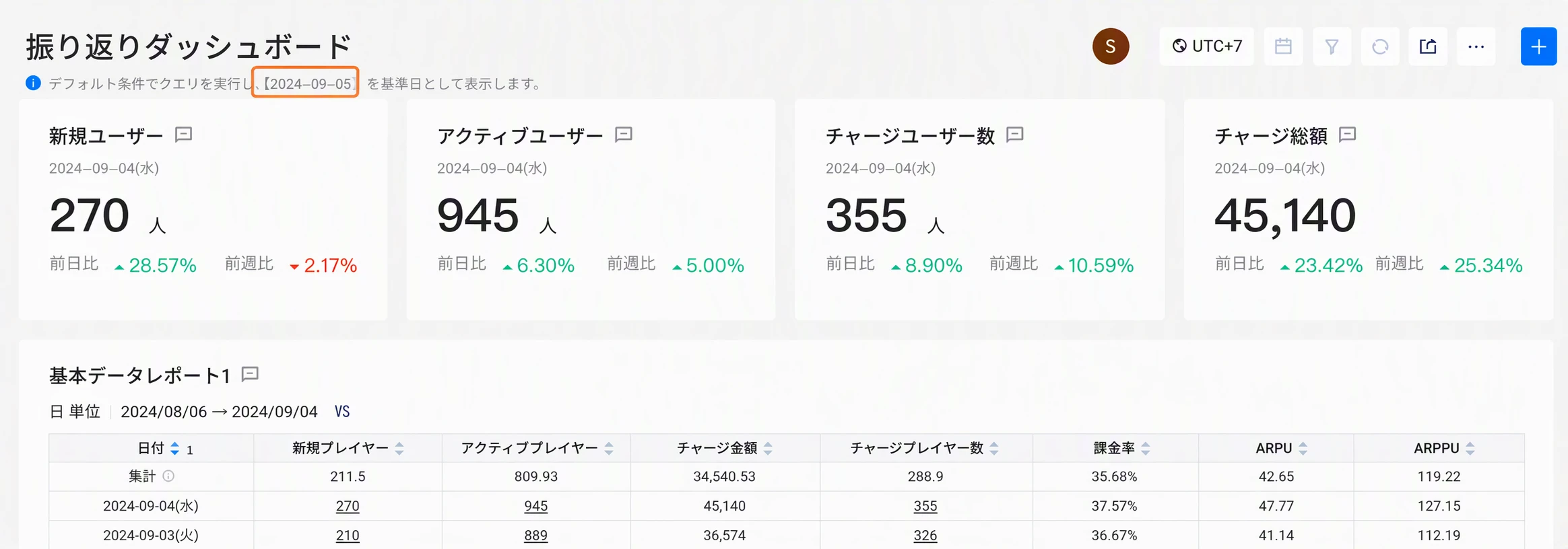 预计算看板标题下方提示以具体日期作为基准日期展示，框出该日期