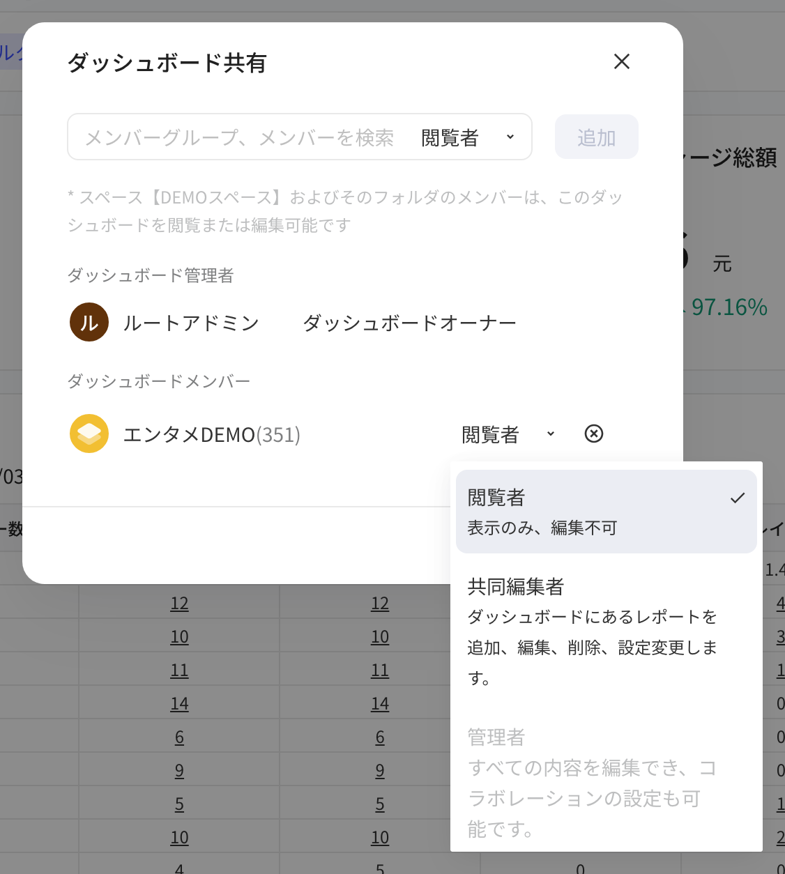 看板共享设置里已共享成员的权限下拉：查看者、协作者、管理员、移除