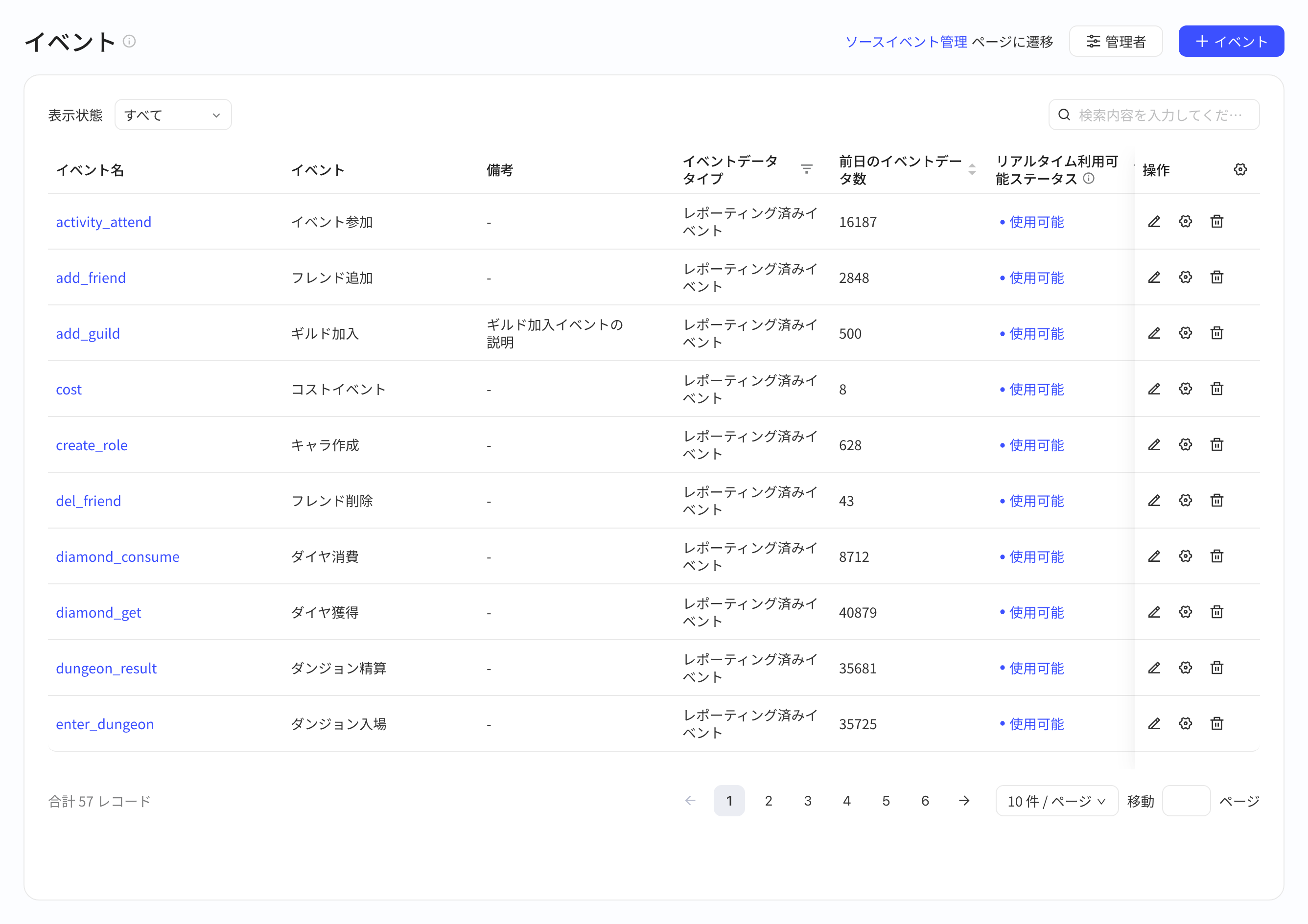事件列表页，「实时可用状态」列标明事件能否用于实时应用