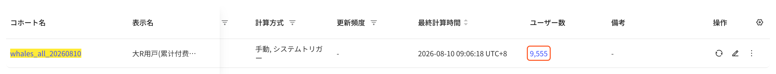 用户分群列表中一个分群的行，框出可点击的人数