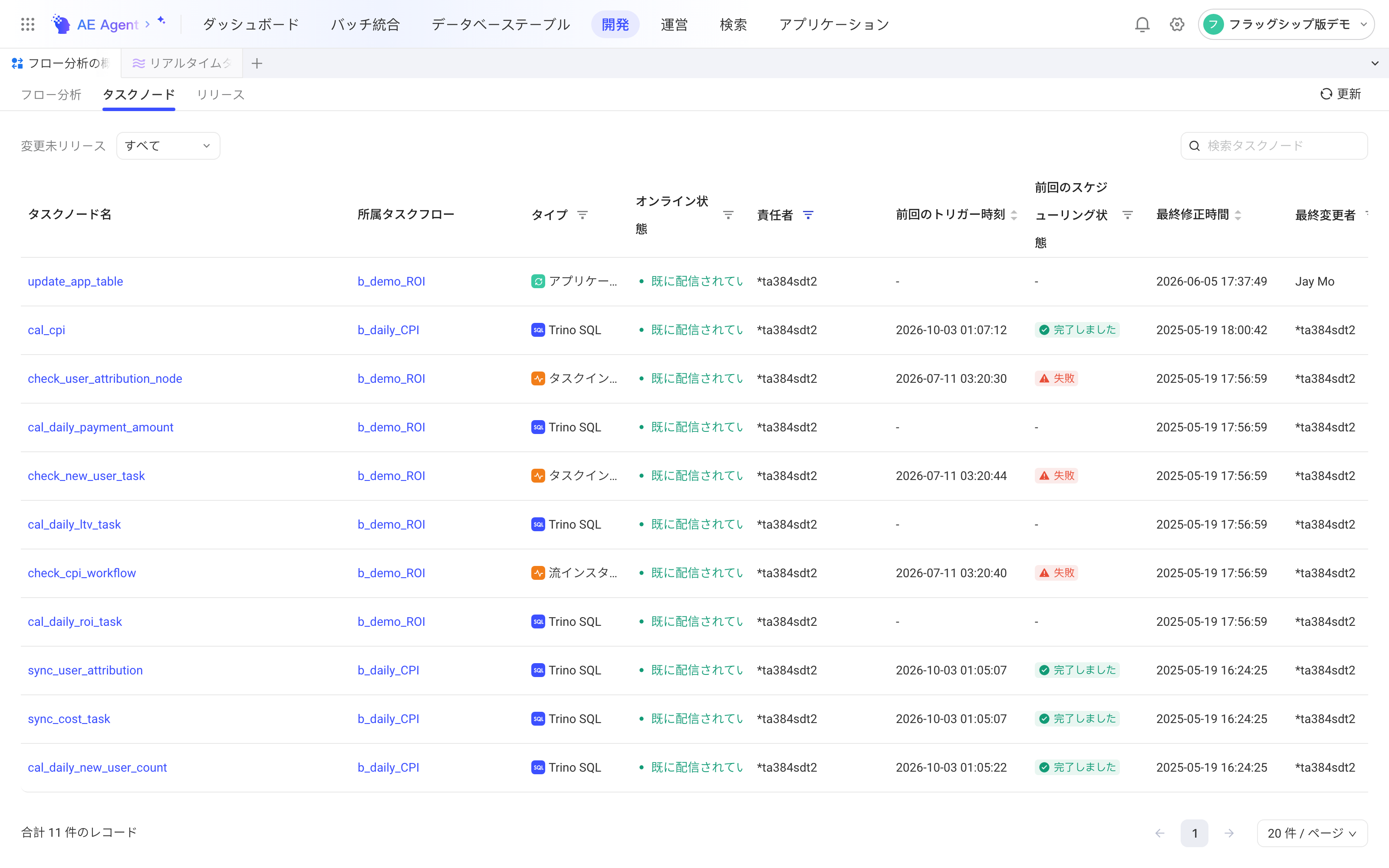 任务流管理的「任务节点」页签，列出空间内各任务流的节点及类型、上线状态和调度状态