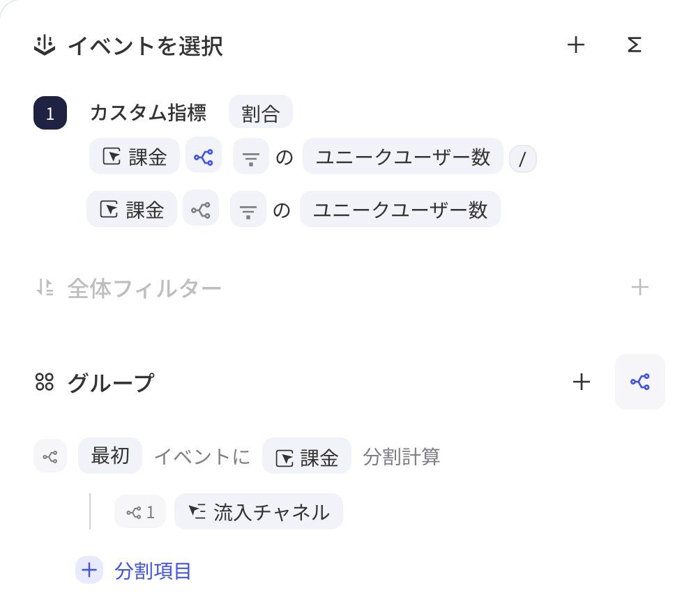 占比公式的分子开启事件拆分，分组项区显示按城市拆分计算