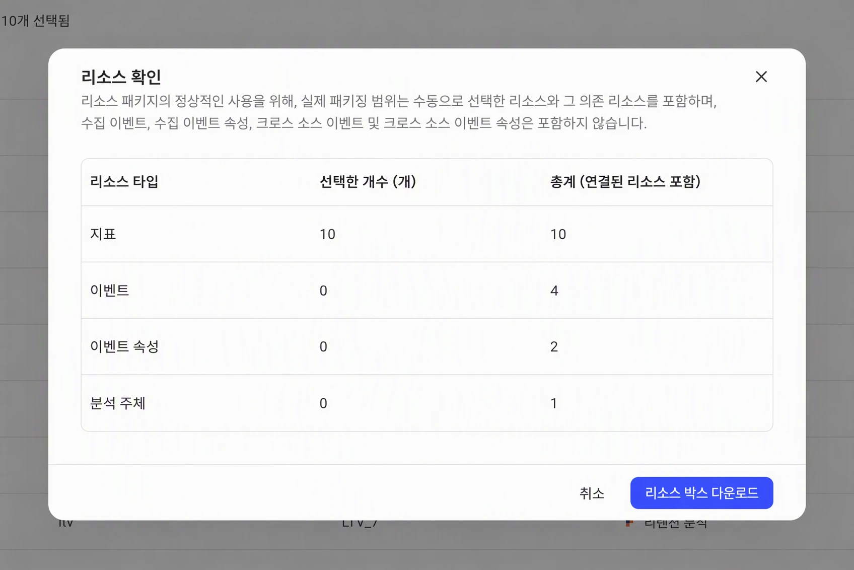 封箱前的「资产确认」弹窗：按资产类型列出勾选量和实际总量，底部「封箱并下载」