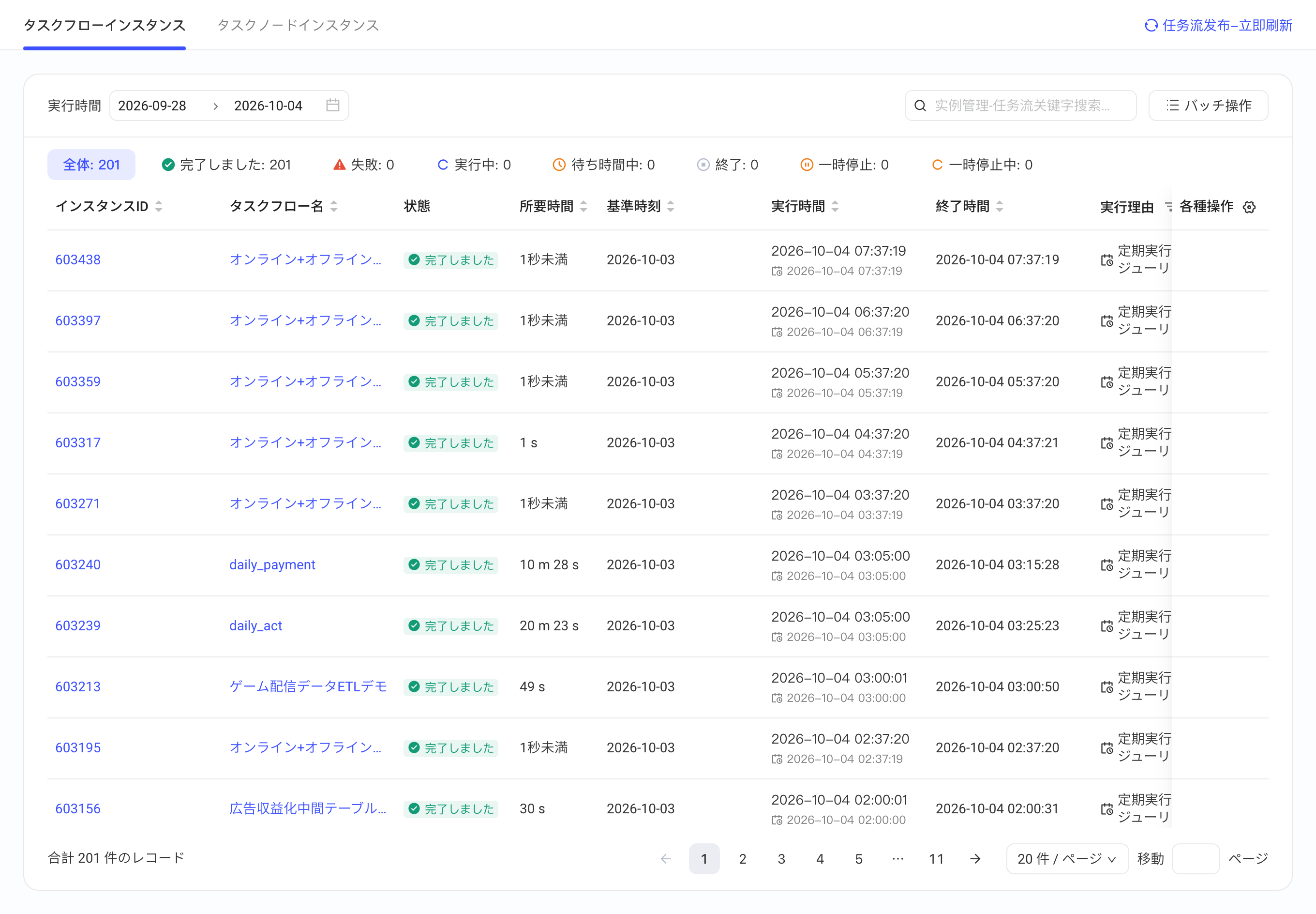 运维模块的任务流实例列表，按状态汇总实例数，列出实例 ID、任务流名称、耗时和执行时间