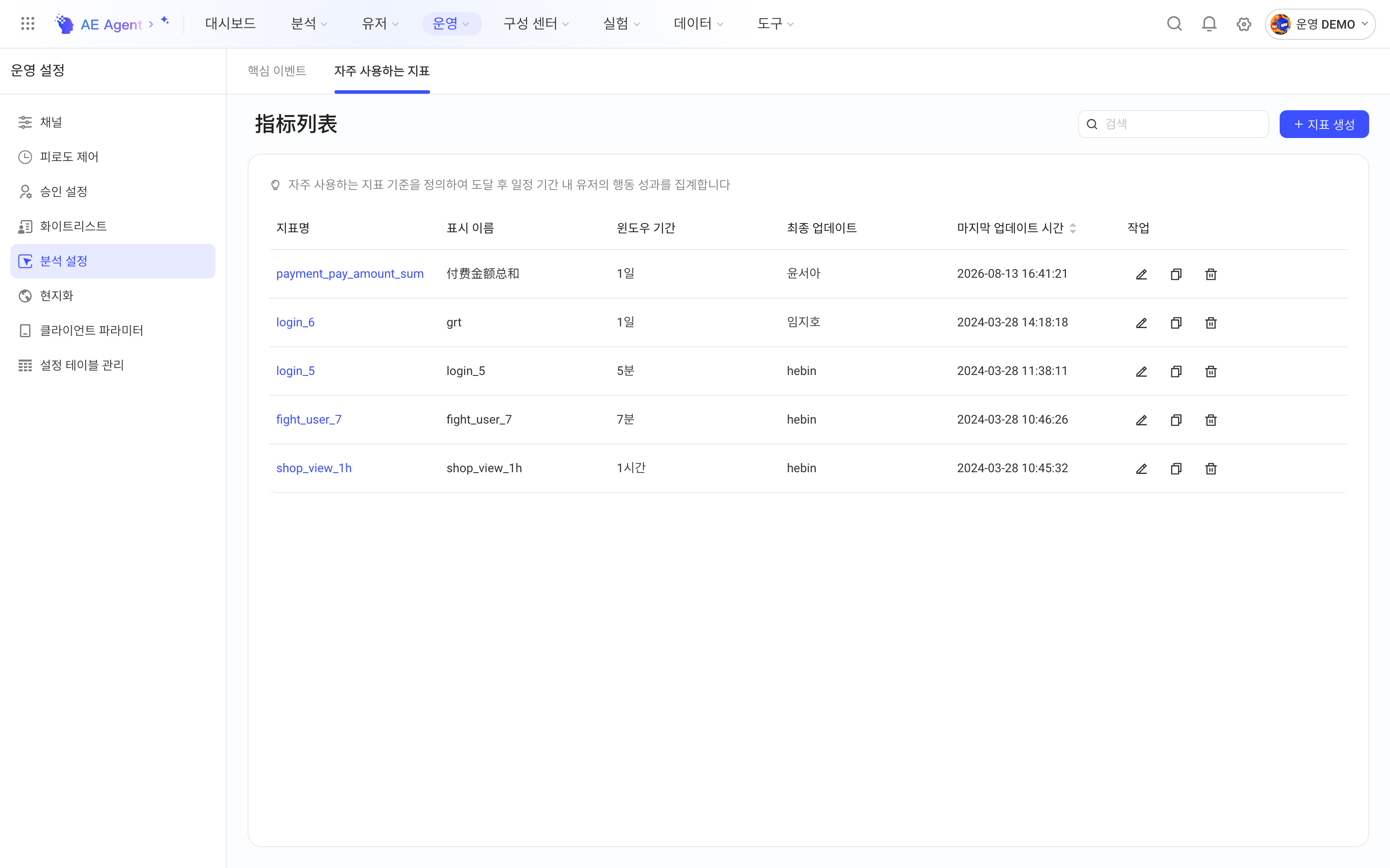 分析设置的常用指标页，列出指标名、显示名、窗口期和最后更新信息