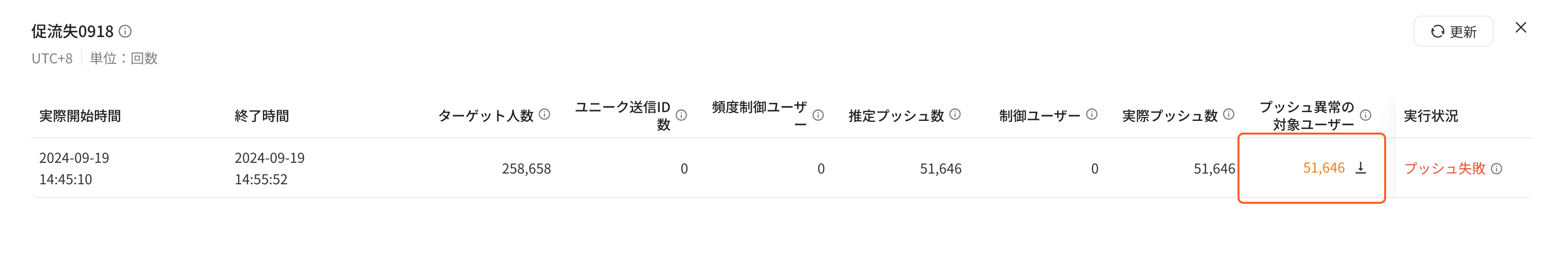 任务的推送记录抽屉，突出推送异常用户数及其下载图标