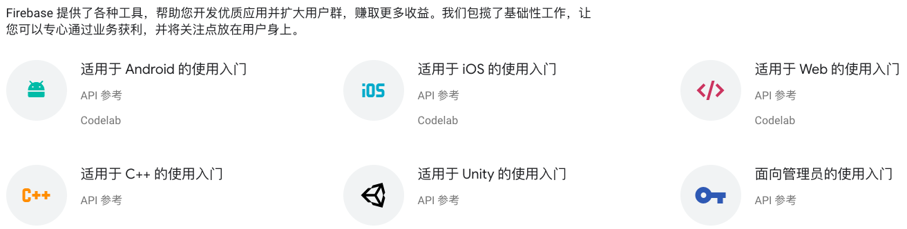 Firebase 文档按平台列出的使用入门：Android、iOS、Web、C++、Unity 和面向管理员