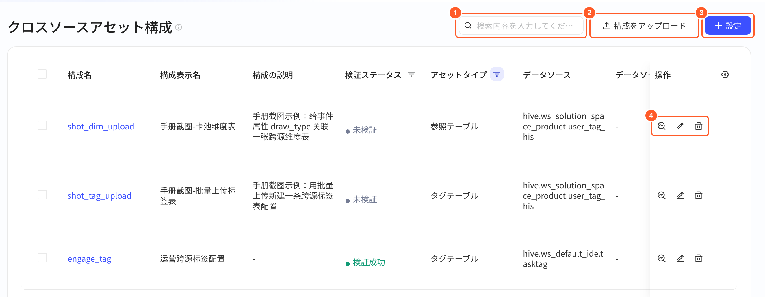 跨源资产配置列表页，标出搜索框、上传配置、新建配置按钮和行内的校验、编辑、删除操作