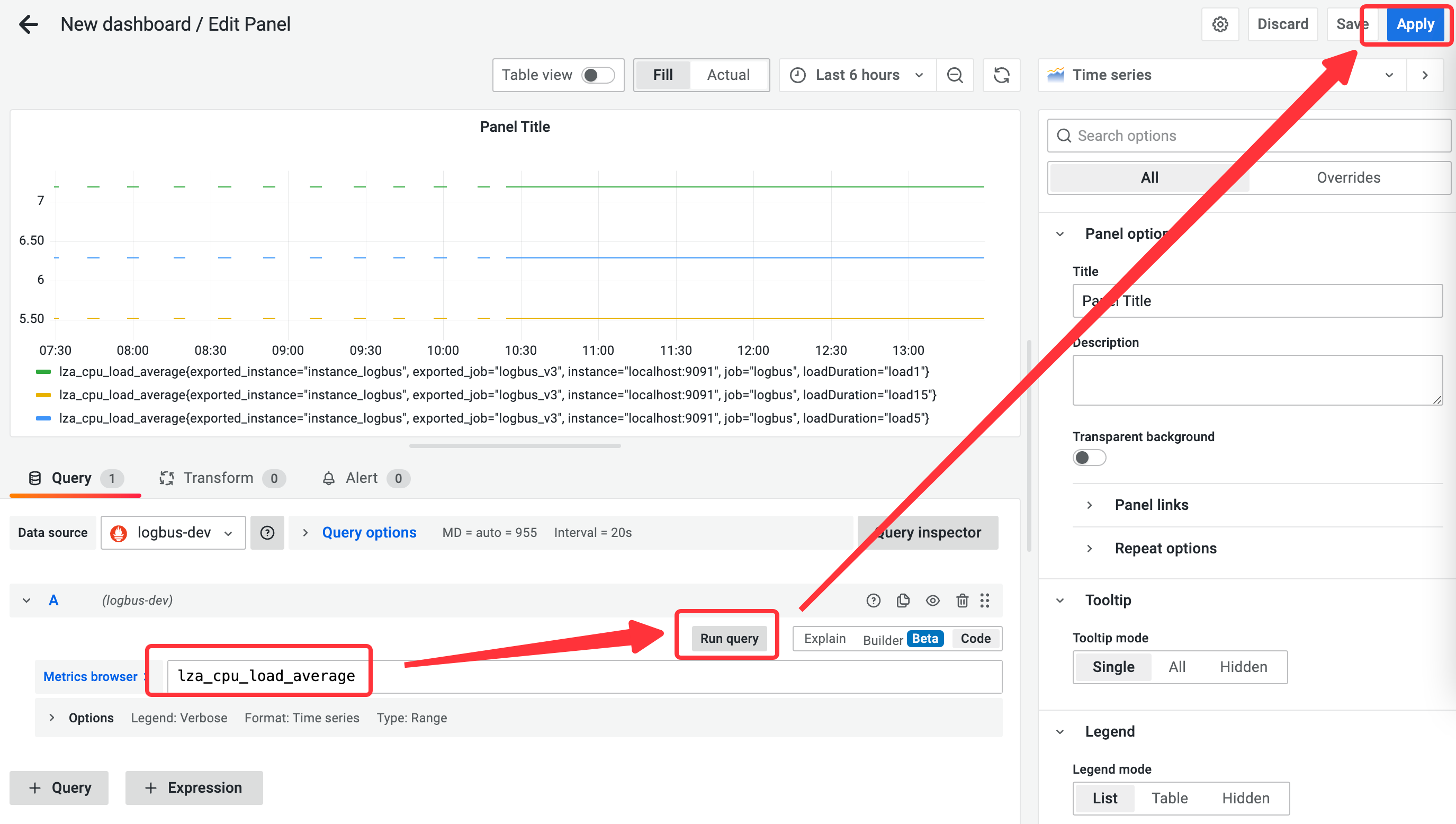 Grafana 编辑面板页：在 Metrics browser 输入 LogBus 指标名后 Run query，图表显示 CPU 负载曲线，再点右上角 Apply