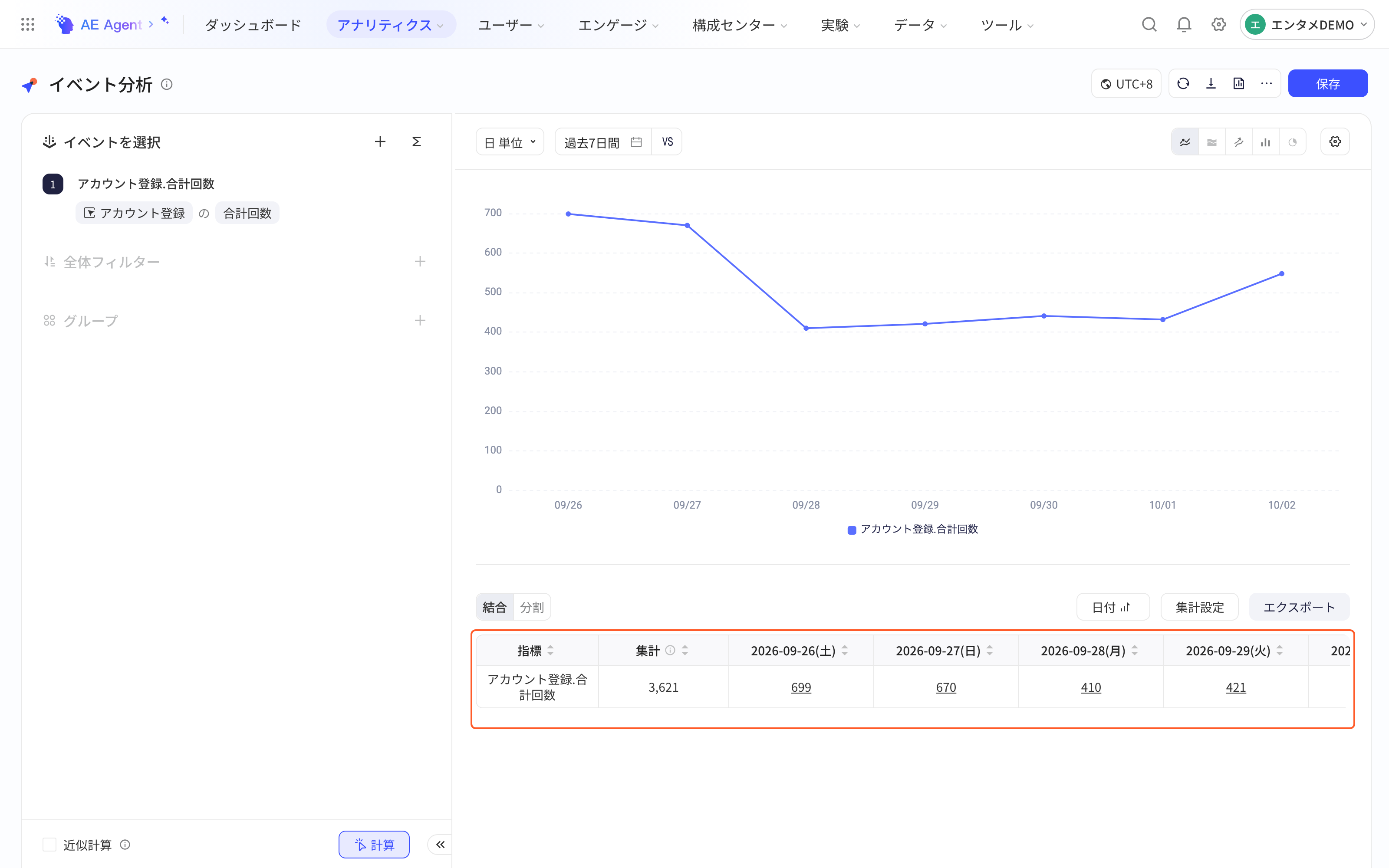 事件分析结果表中带下划线的总次数数字，点击可进入事件明细