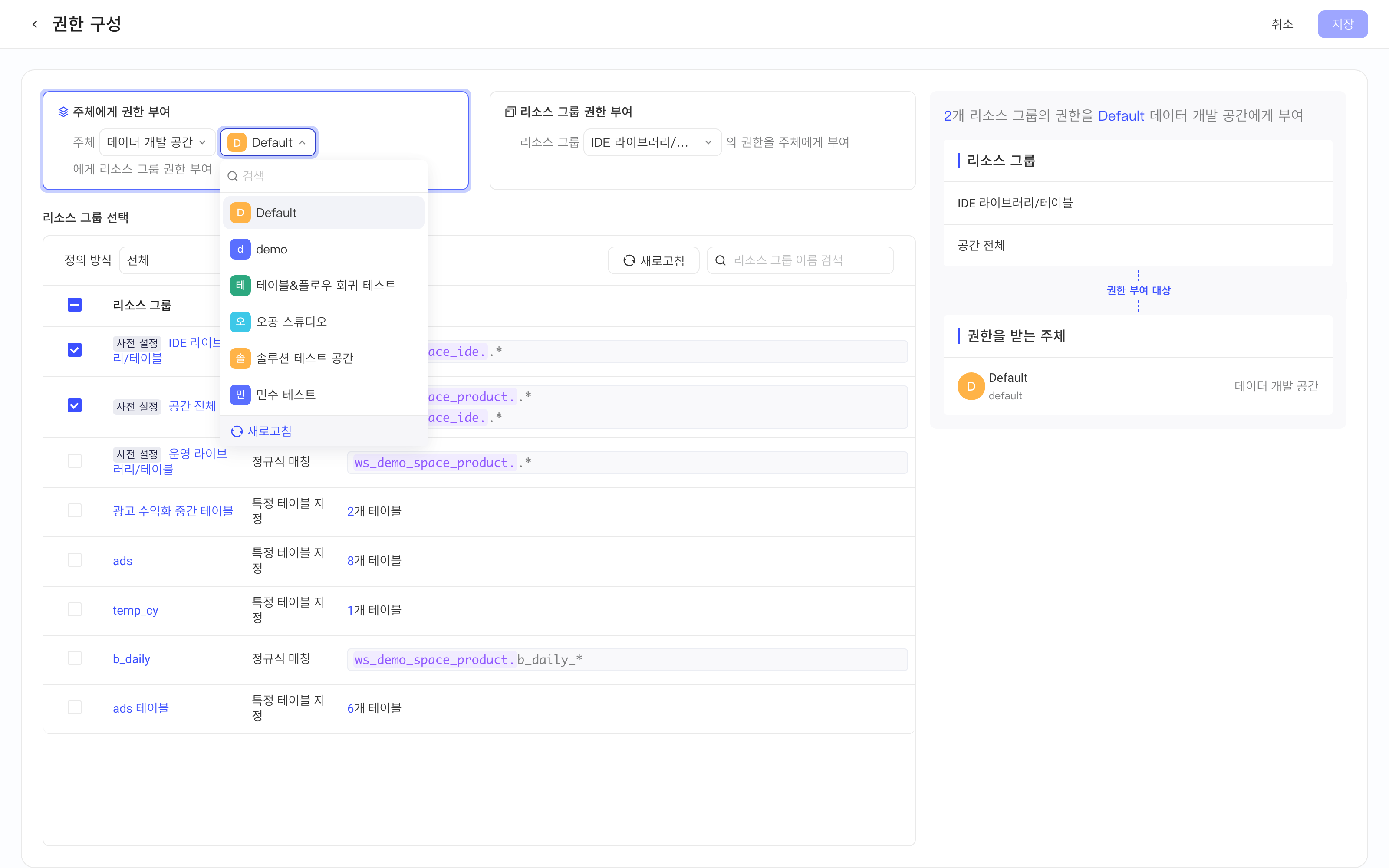 配置授权页的「为主体授权」视角，展开主体下拉选择要授权的空间或项目