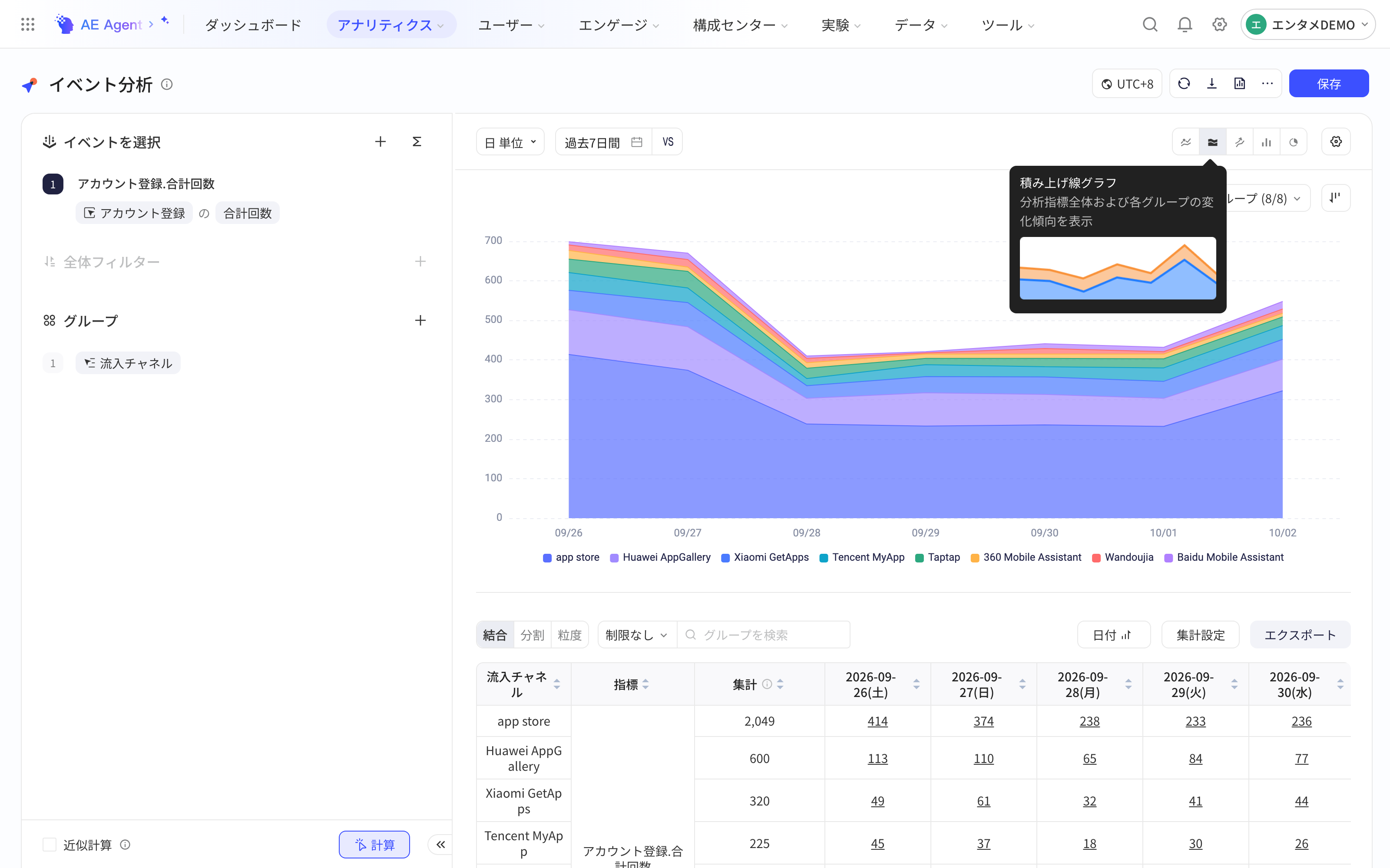 事件分析按来源渠道分组后切换为堆积图，各渠道数值逐日堆叠