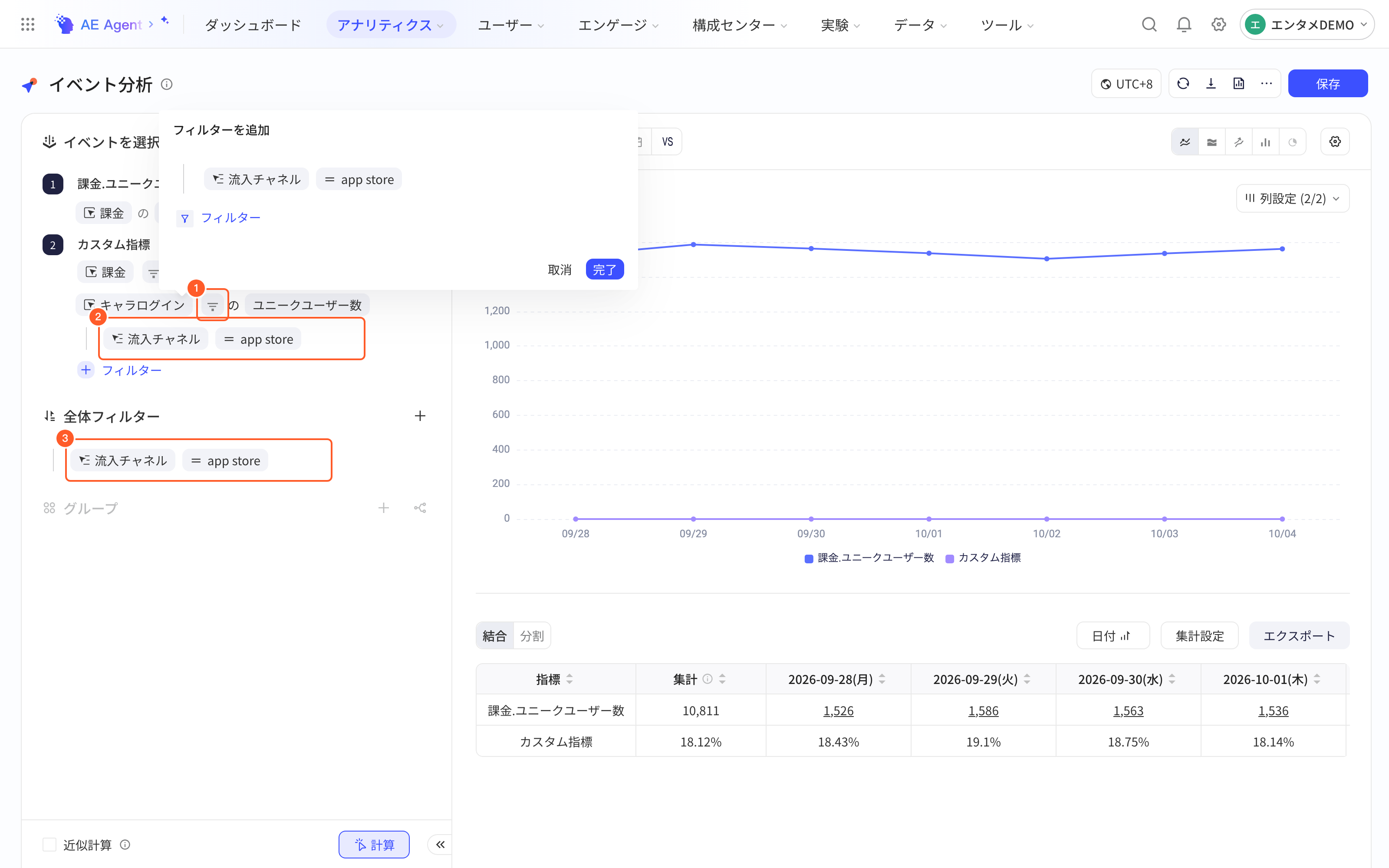事件分析中标出单事件筛选、指标筛选和全局筛选三处筛选位置