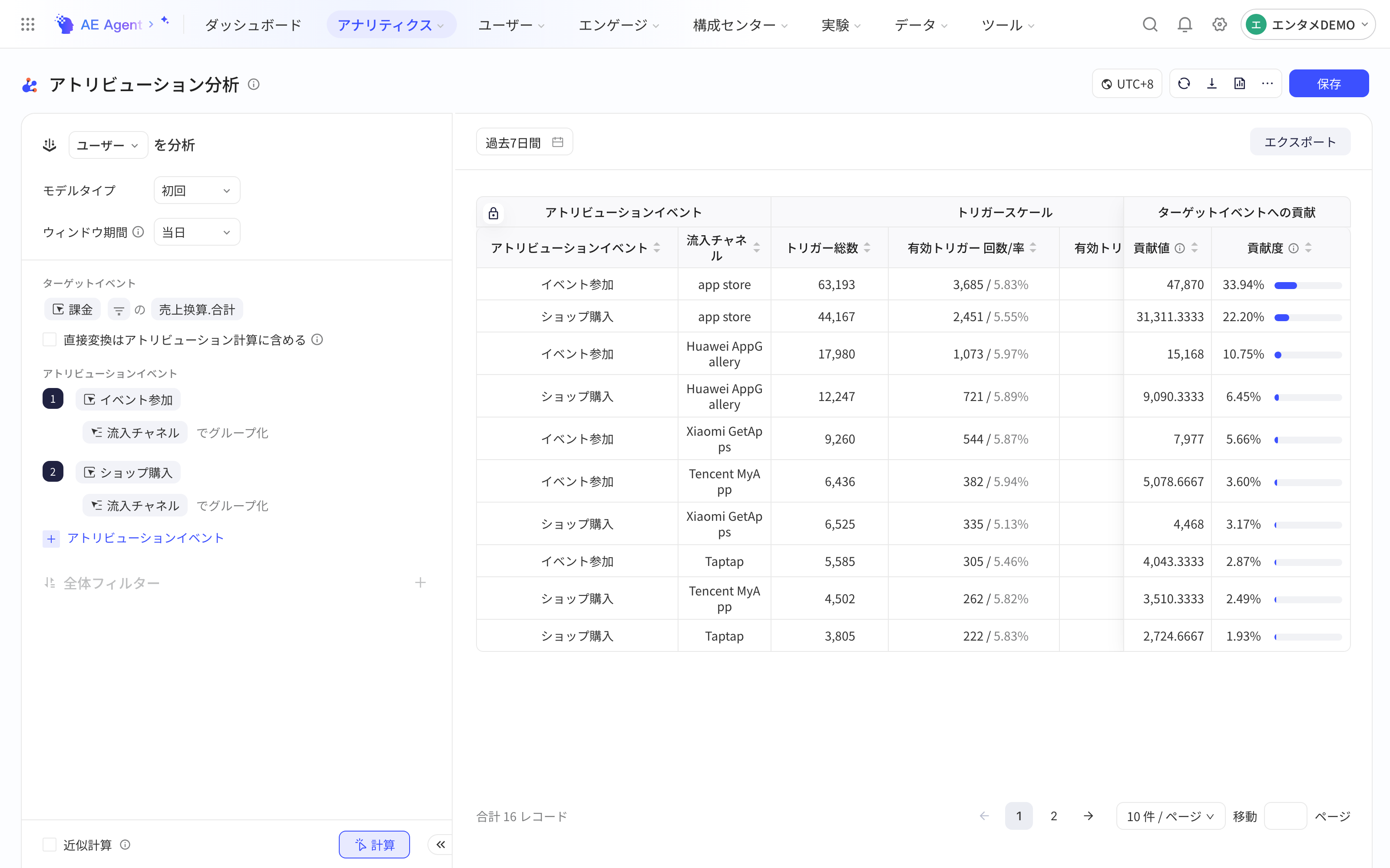 归因分析中两个归因事件都按注册渠道分组，结果表按事件和渠道列出贡献