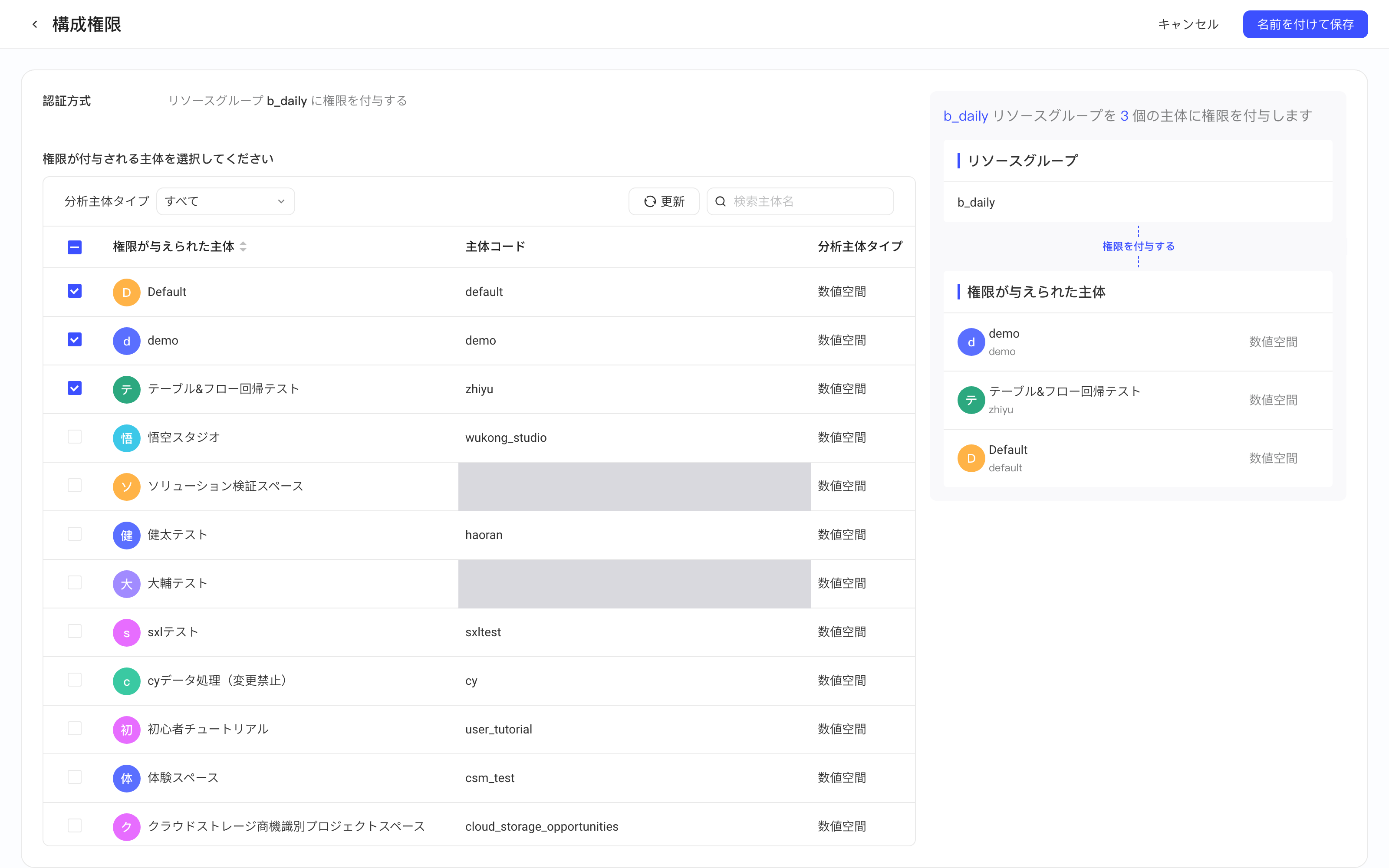 从资源组进入的授权页：勾选被授权主体，右侧预览将该资源组授权给几个主体
