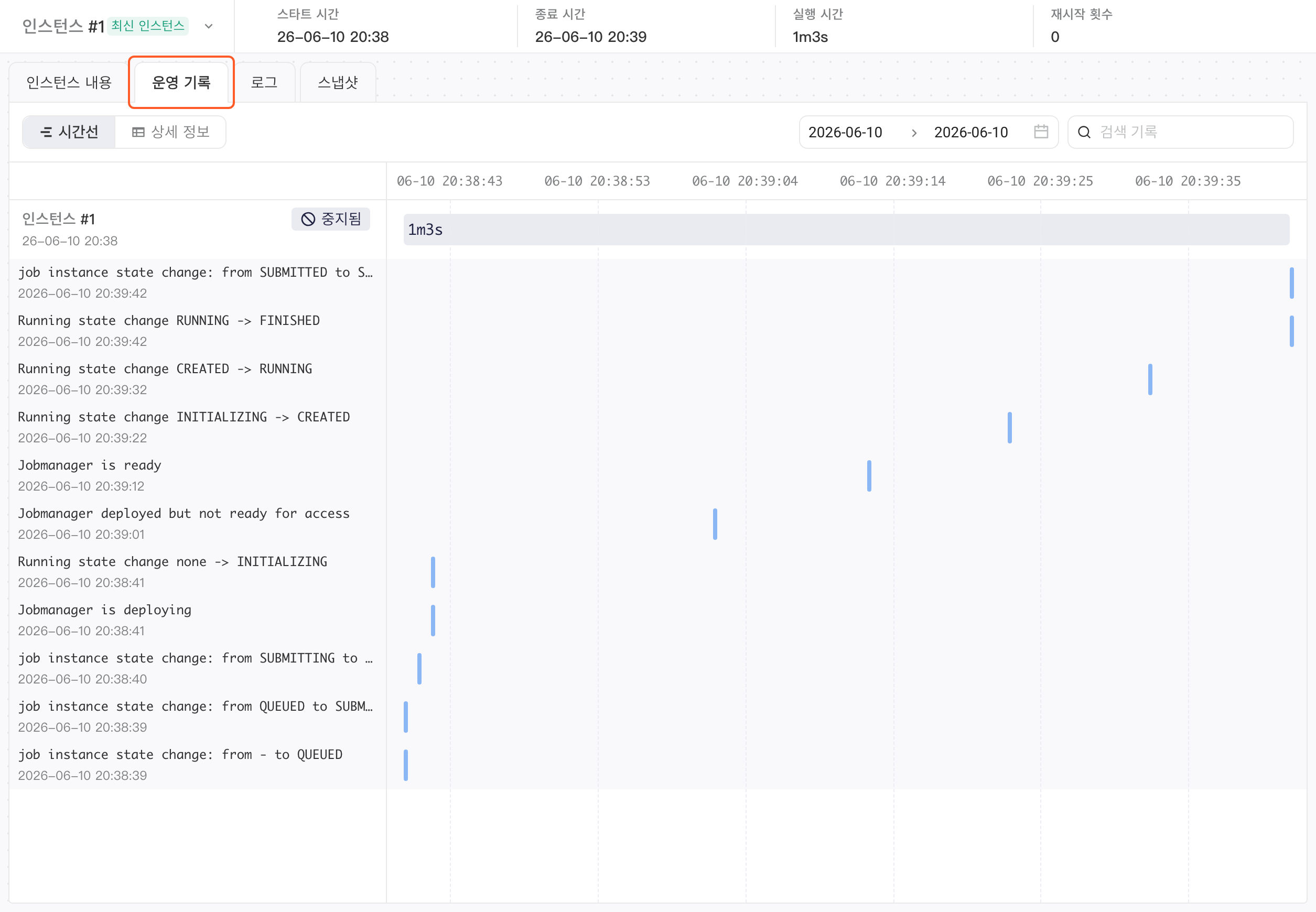 实时任务的「运行记录」tab：时间线视图按实例列出生命周期事件，右侧为时间轴