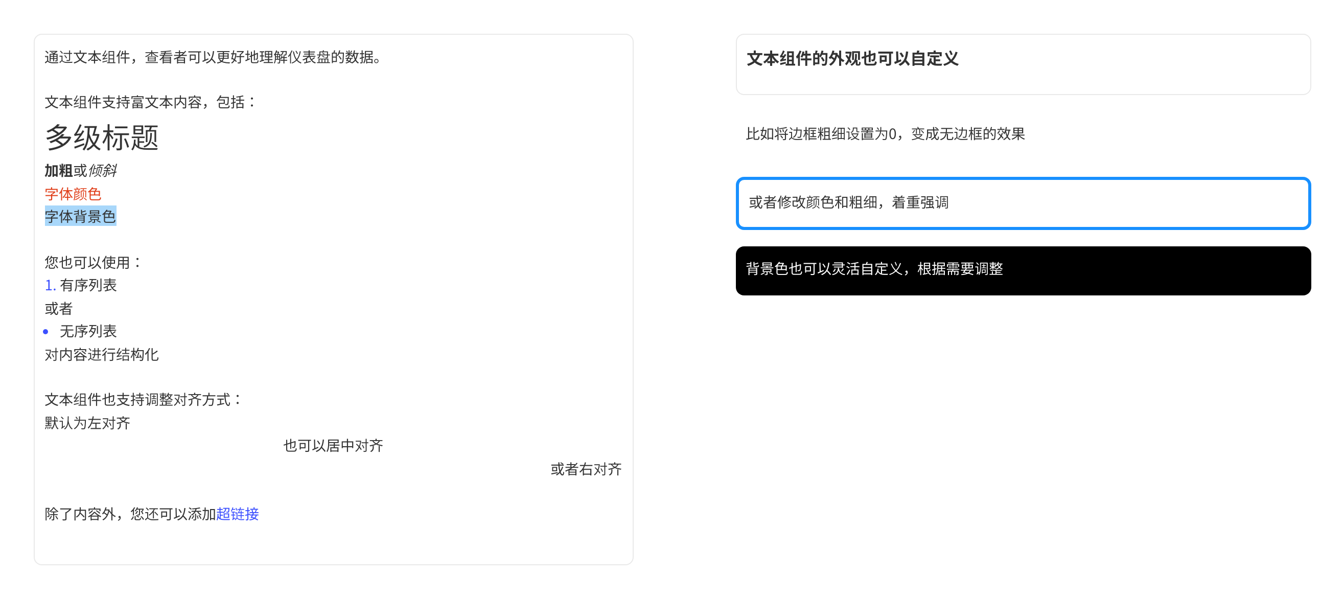 仪表盘文本组件示例：左侧展示富文本格式、列表、对齐和超链接，右侧展示不同边框和背景的外观