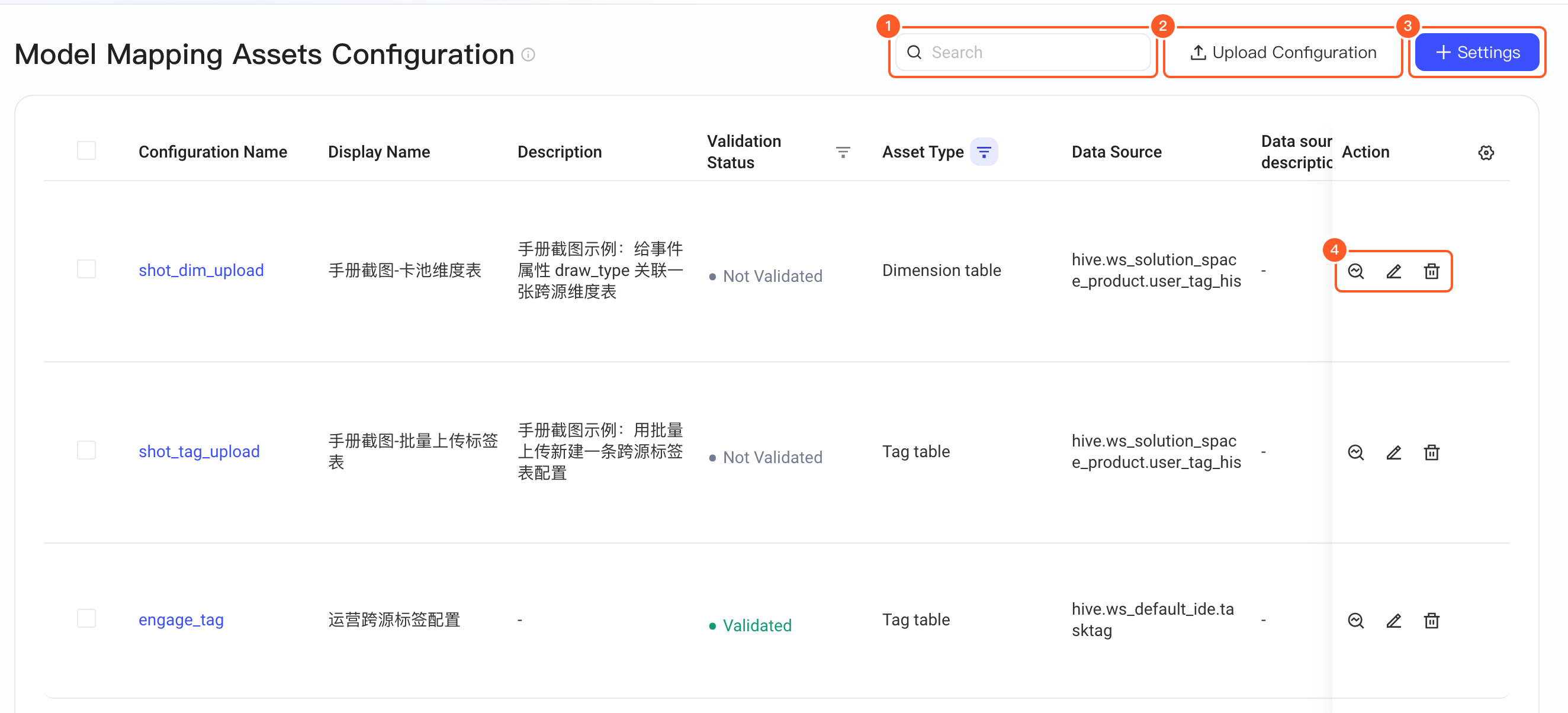 跨源资产配置列表页，标出搜索框、上传配置、新建配置按钮和行内的校验、编辑、删除操作